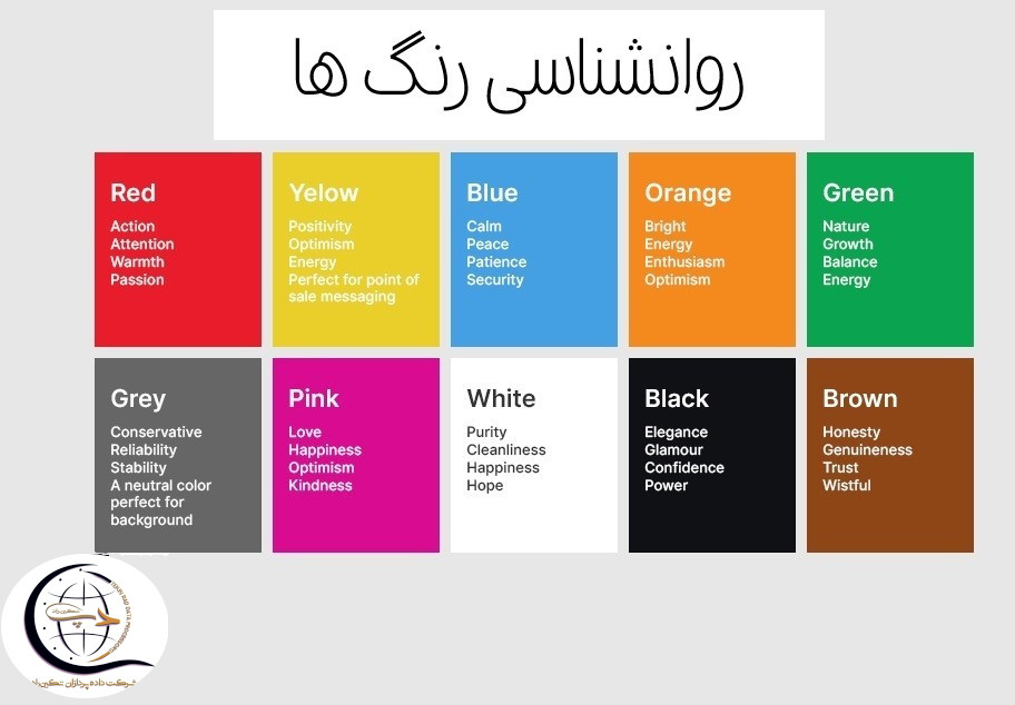روانشناسی رنگ ها در ساخت سایت حرفه ای