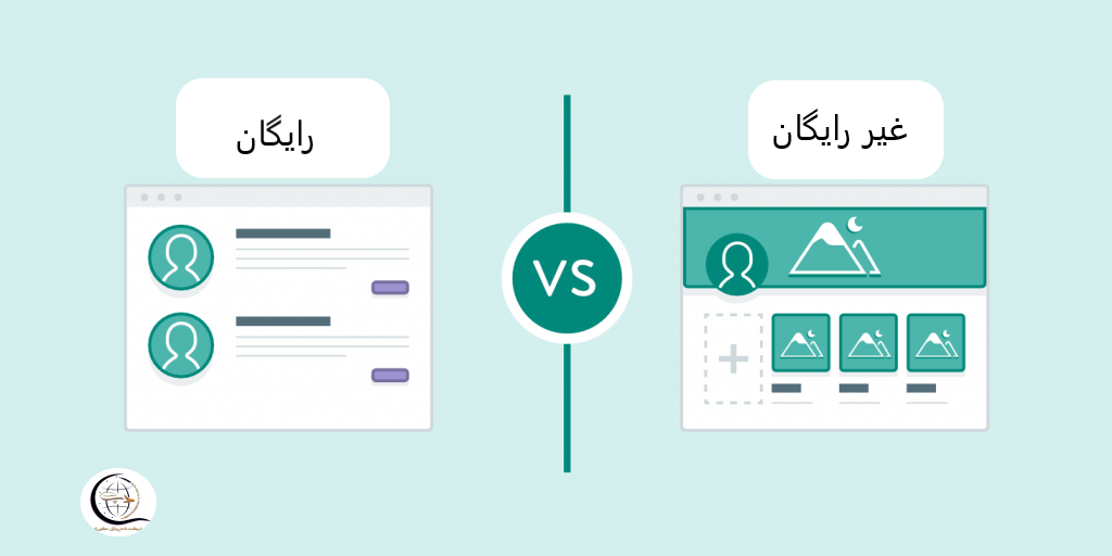 وردپرس رایگان و پولی