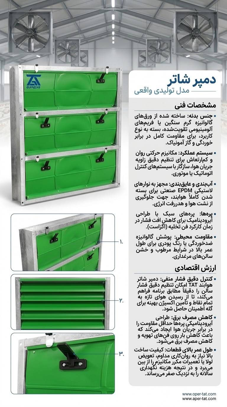 محصول منتخب ۱۳