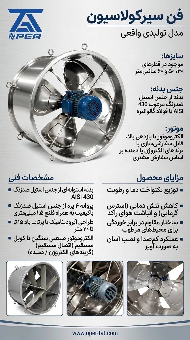 محصول منتخب ۴