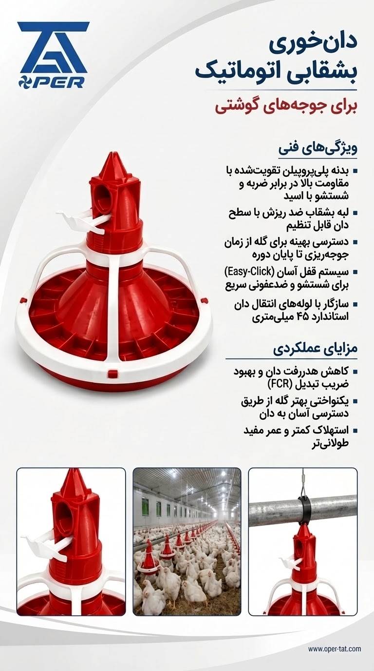 محصول منتخب ۵