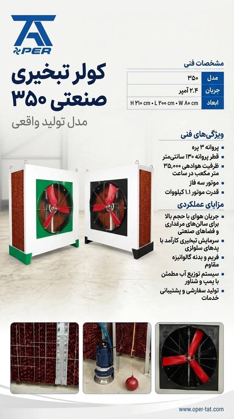 محصول منتخب ۶