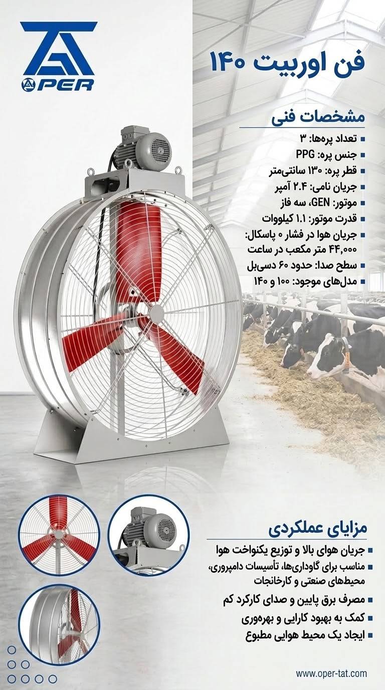 محصول منتخب ۷