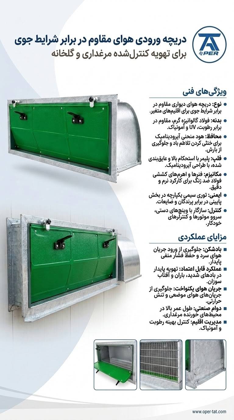 محصول منتخب ۸