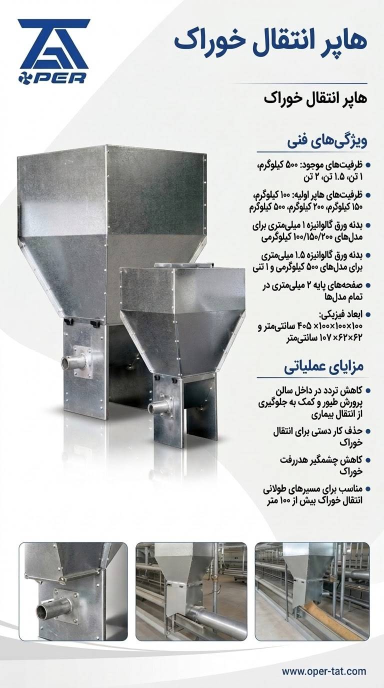 محصول منتخب ۱۱