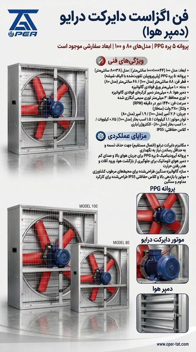 محصول منتخب ۱۲