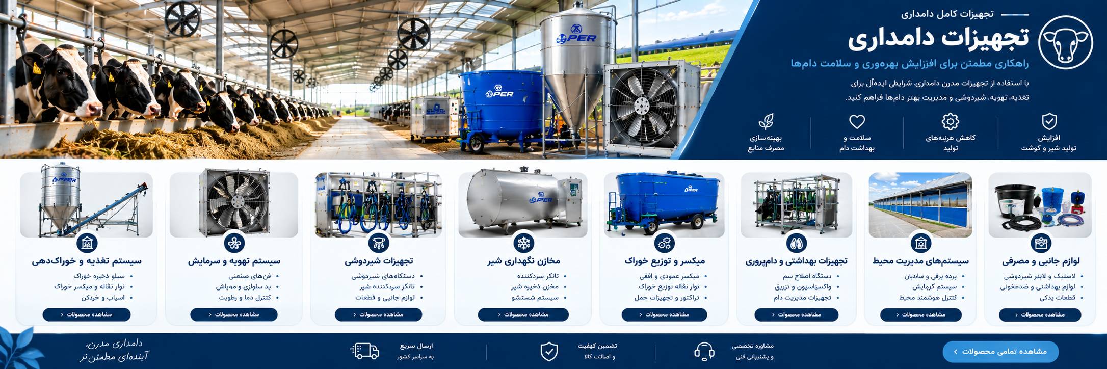 راهکارهای تأمین و صادرات